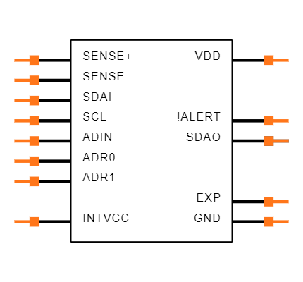 LTC2945CUD#PBF Symbol