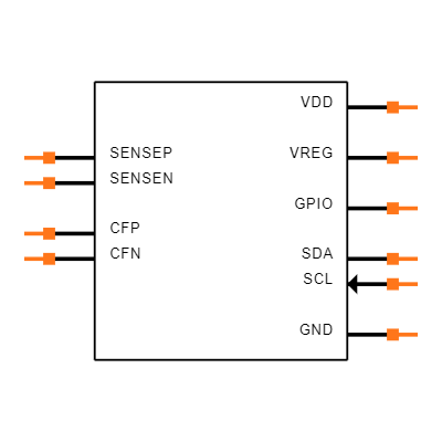 LTC2959IDDB#TRMPBF Symbol