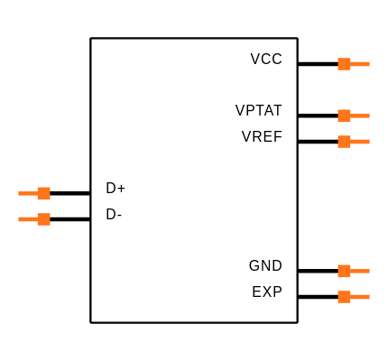 LTC2997CDCB#PBF Symbol