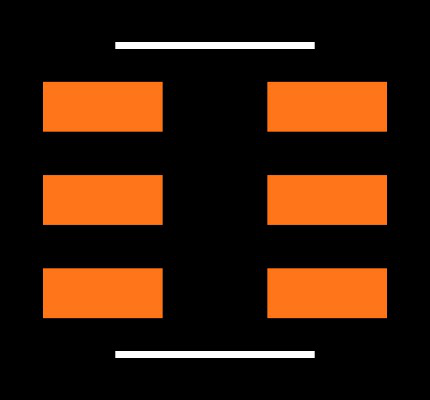 LTC3542ES6#TRMPBF Footprint