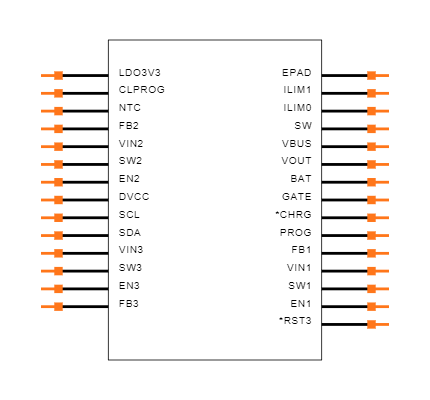 LTC3555EUFD-3#PBF Symbol