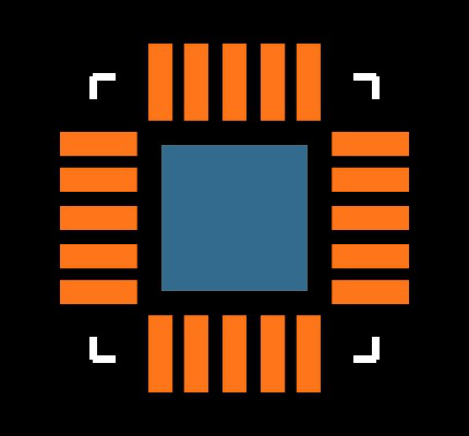 LTC3558EUD#PBF Footprint