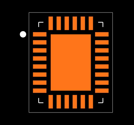 LTC3649EUFD#TRPBF Footprint
