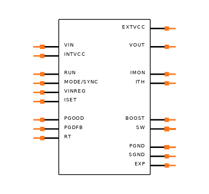 LTC3649EUFD#TRPBF Symbol
