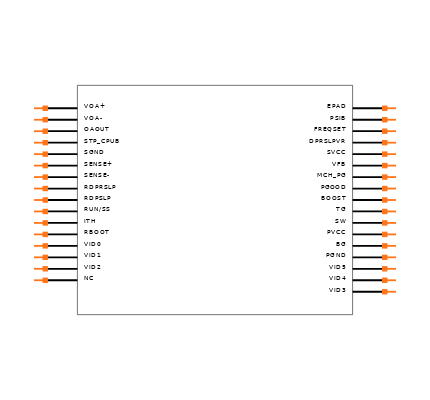 LTC3734EUH#TRPBF Symbol