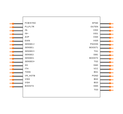 LTC3738CUHF#PBF Symbol