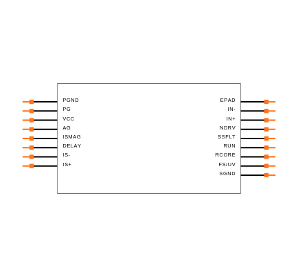 LTC3765HMSE#PBF Symbol