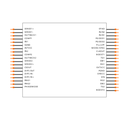 LTC3811EUHF#PBF Symbol