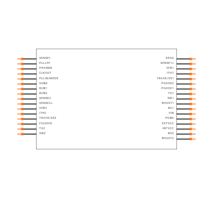 LTC3827IUH#PBF Symbol