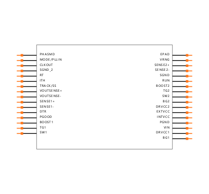 LTC3839IUH#TRPBF Symbol