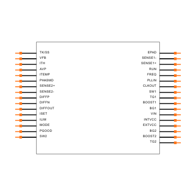 LTC3856IUH#TRPBF Symbol
