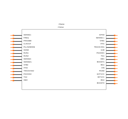 LTC3857EUH#PBF Symbol