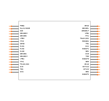 LTC3859IUHF#PBF Symbol