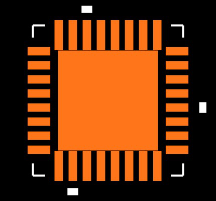 LTC3860IUH#PBF Footprint