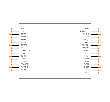 LTC3860IUH#TRPBF Symbol