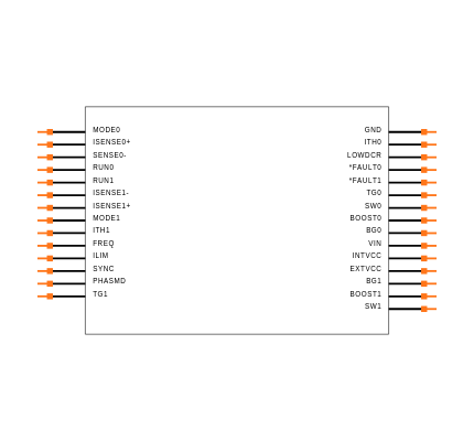 LTC3874EUFD#PBF Symbol