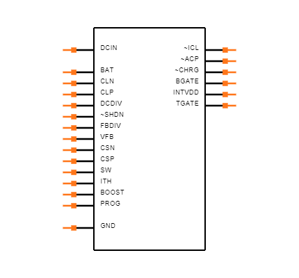 LTC4009CUF#PBF Symbol
