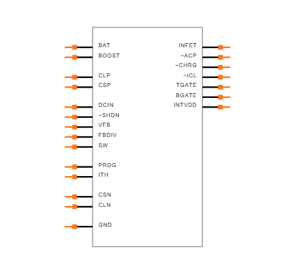 LTC4012IUF#PBF Symbol
