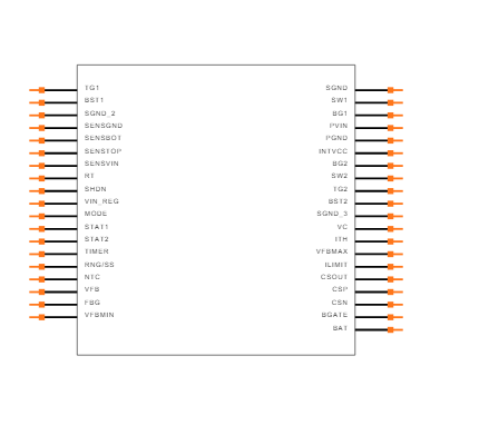 LTC4020IUHF#PBF Symbol