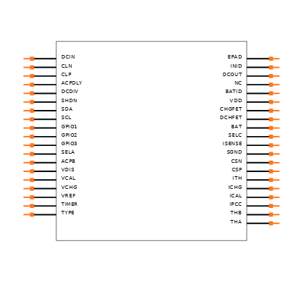 LTC4110EUHF#PBF Symbol