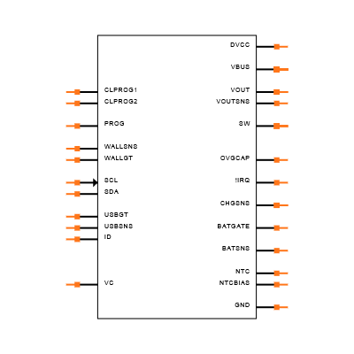 LTC4156EUFD#TRPBF Symbol