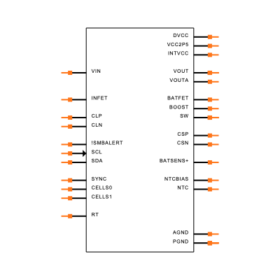 LTC4162EUFD-L42M#TRPBF Symbol