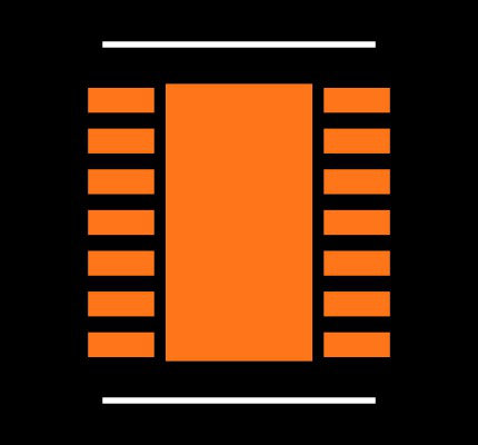 LTC4263CDE-1#PBF Footprint