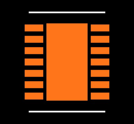 LTC4358IDE#PBF Footprint