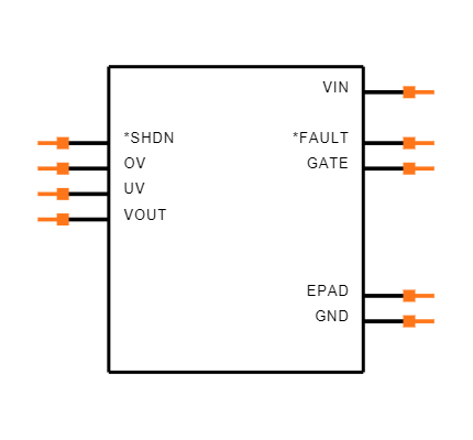 LTC4367HDD-1#PBF Symbol