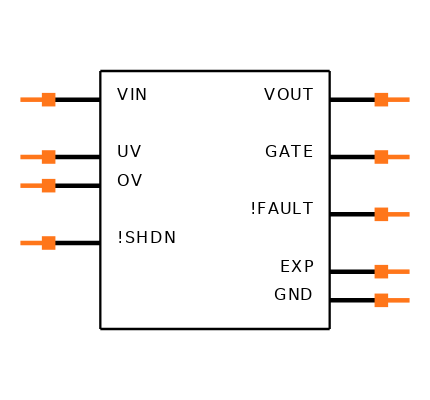 LTC4367IDD#TRPBF Symbol