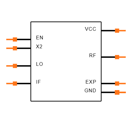LTC5549IUDB#TRMPBF Symbol