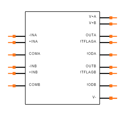 LTC6091HUFE#TRPBF Symbol