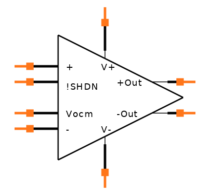 LTC6363HMS8-1#TRPBF Symbol