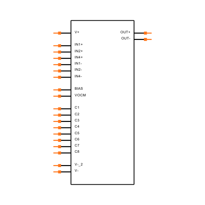 LTC6601CUF-1#PBF Symbol