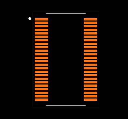 LTC6811IG-1#PBF Footprint