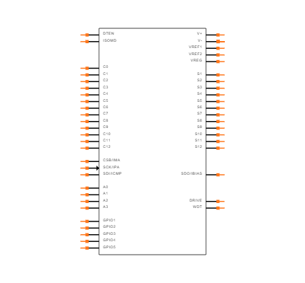LTC6811IG-1#PBF Symbol