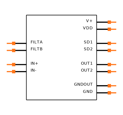 LTC6957HMS-4#TRPBF Symbol