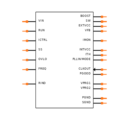 LTC7103EUHE#PBF Symbol