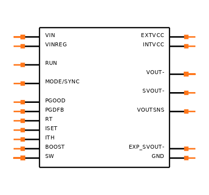 LTC7149IUFD#TRPBF Symbol