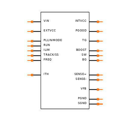 LTC7800EUDC#TRPBF Symbol