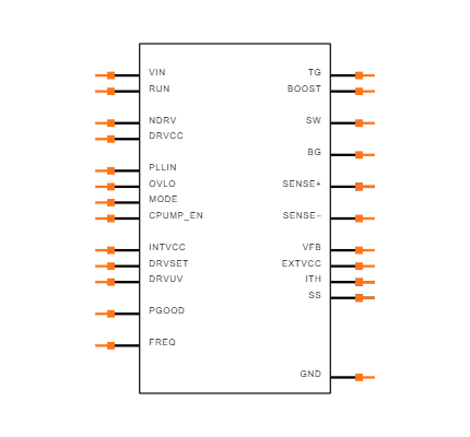 LTC7801EUFD#PBF Symbol