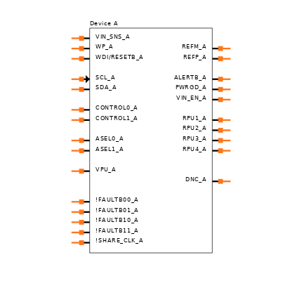 LTM2987CY#PBF Symbol