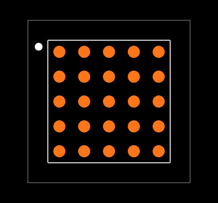 LTM4622IY#PBF Footprint