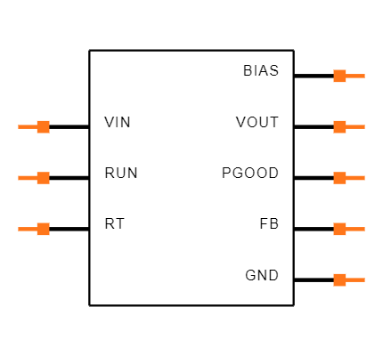 LTM8029IY#PBF Symbol