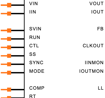 LTM8054IY#PBF Symbol