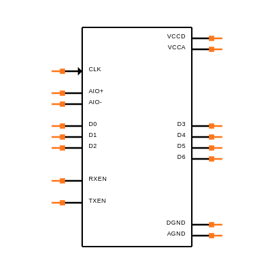 MAX1005CEE+ Symbol