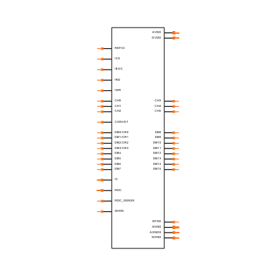 MAX11048ECB+ Symbol
