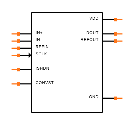 MAX1107CUB+T Symbol