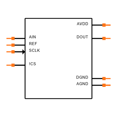 MAX11101EUB+T Symbol