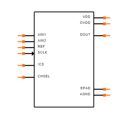 MAX11102AUB+T Symbol